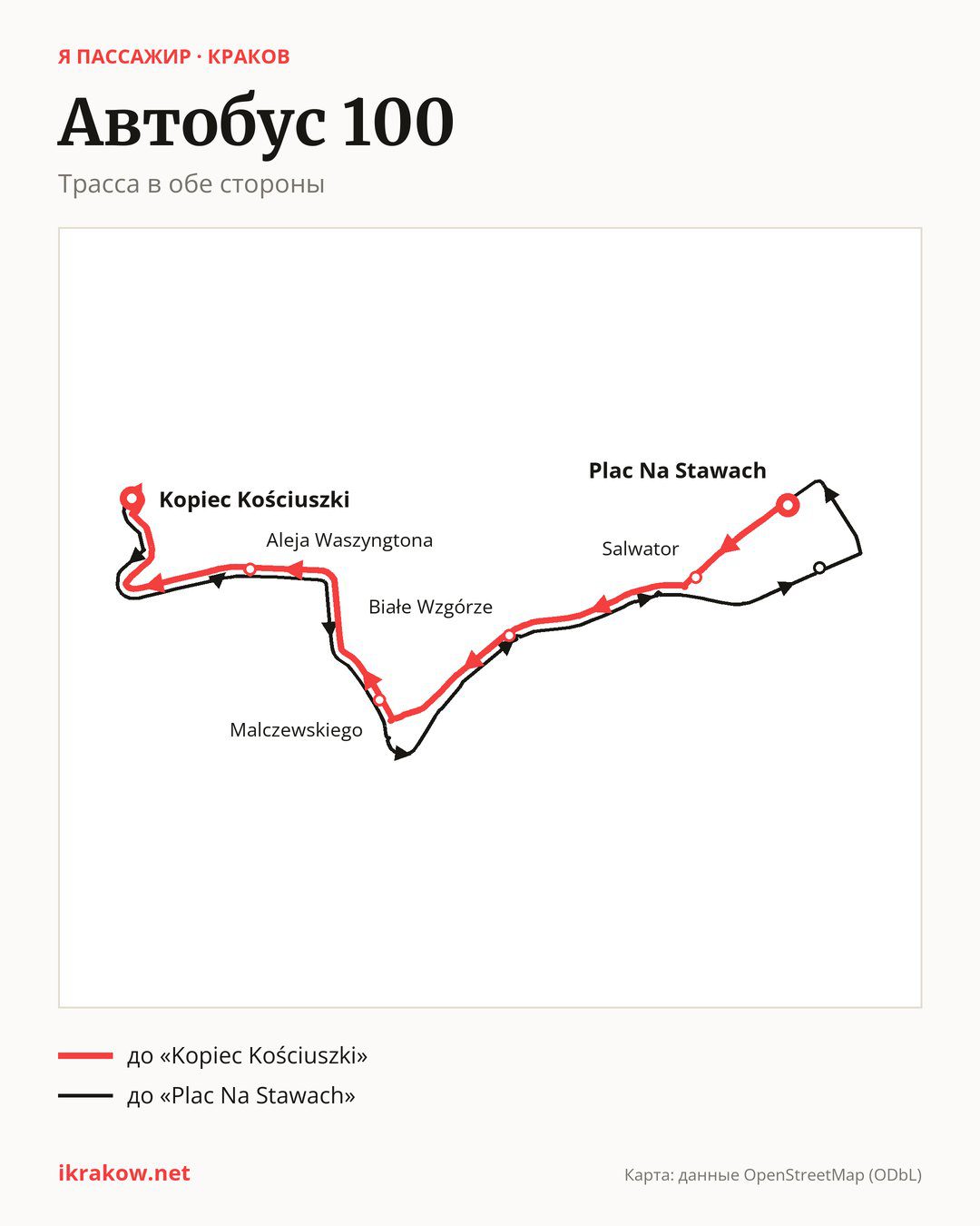 Автобус 100 в Кракове на карте: трасса в обе стороны