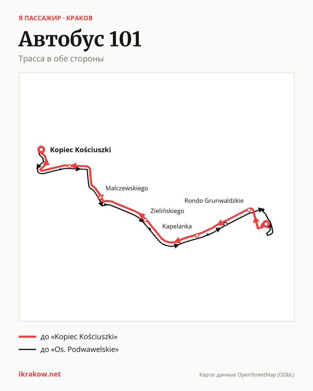 Автобус 101 в Кракове на карте: трасса в обе стороны