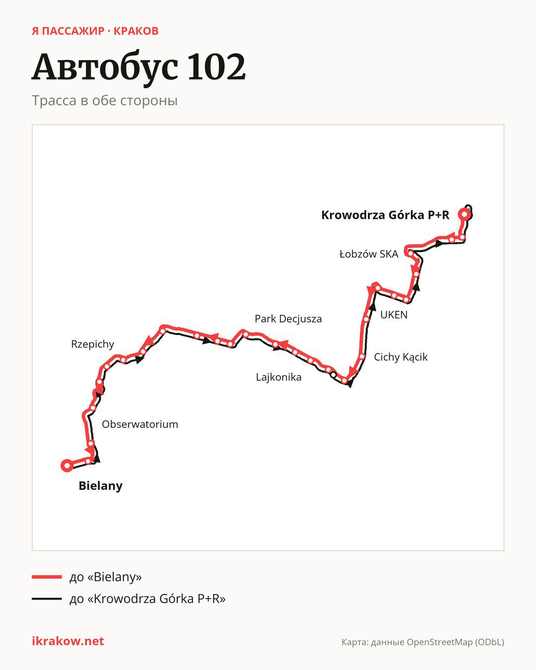 Автобус 102 в Кракове на карте: трасса в обе стороны