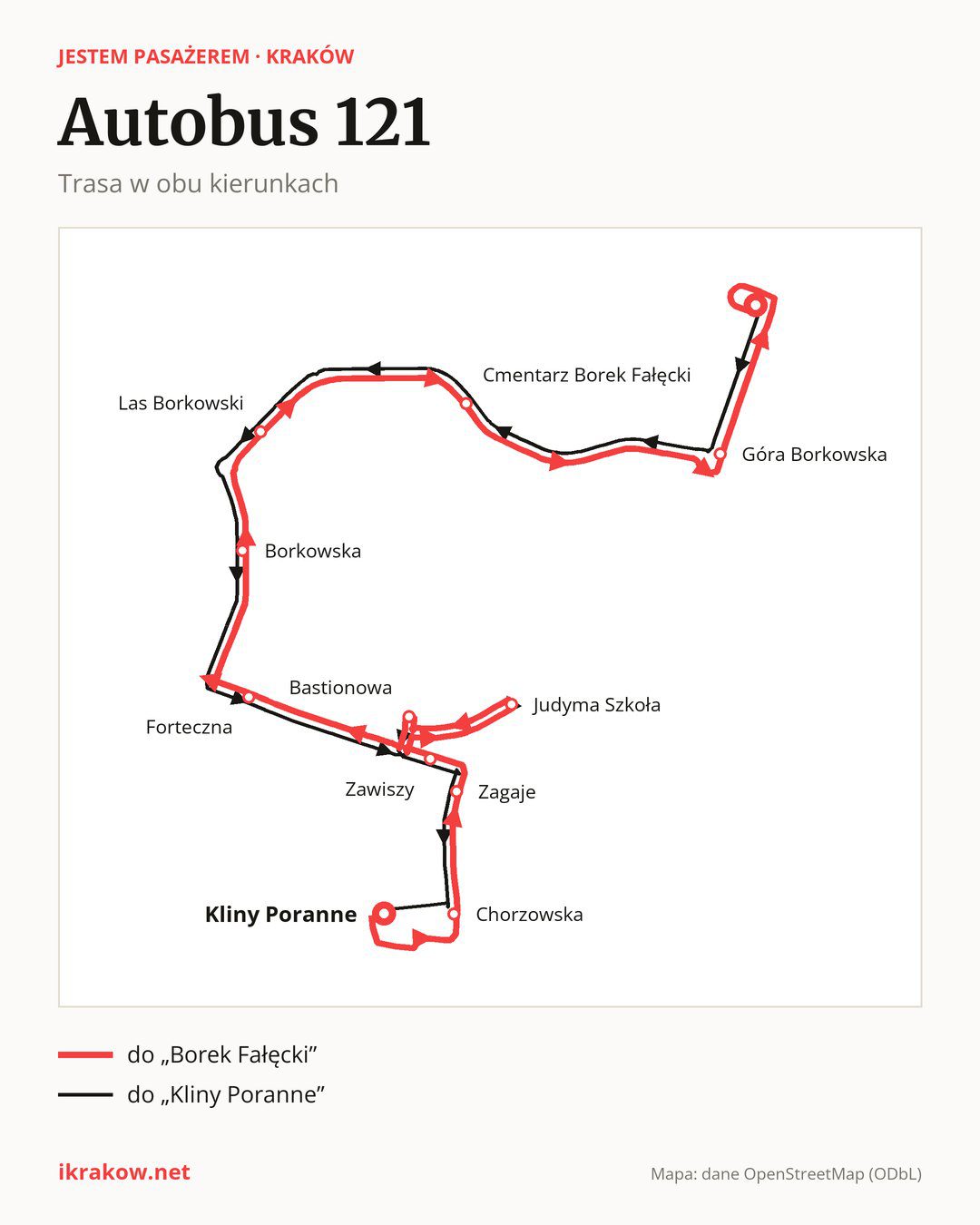 Autobus 121 w Krakowie na mapie: trasa w obu kierunkach