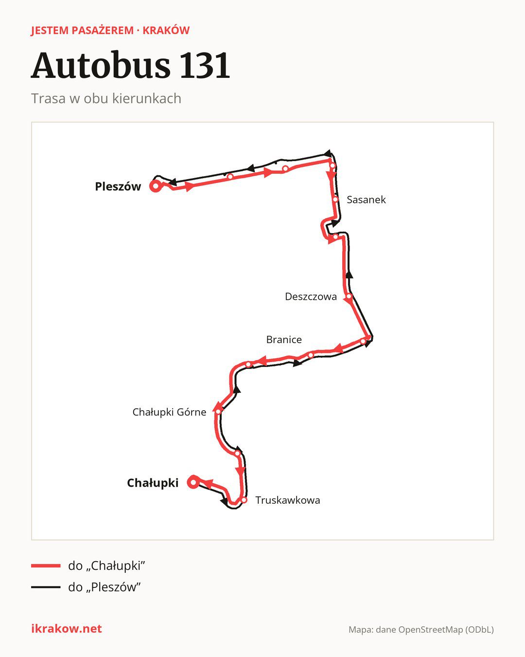 Autobus 131 w Krakowie na mapie: trasa w obu kierunkach