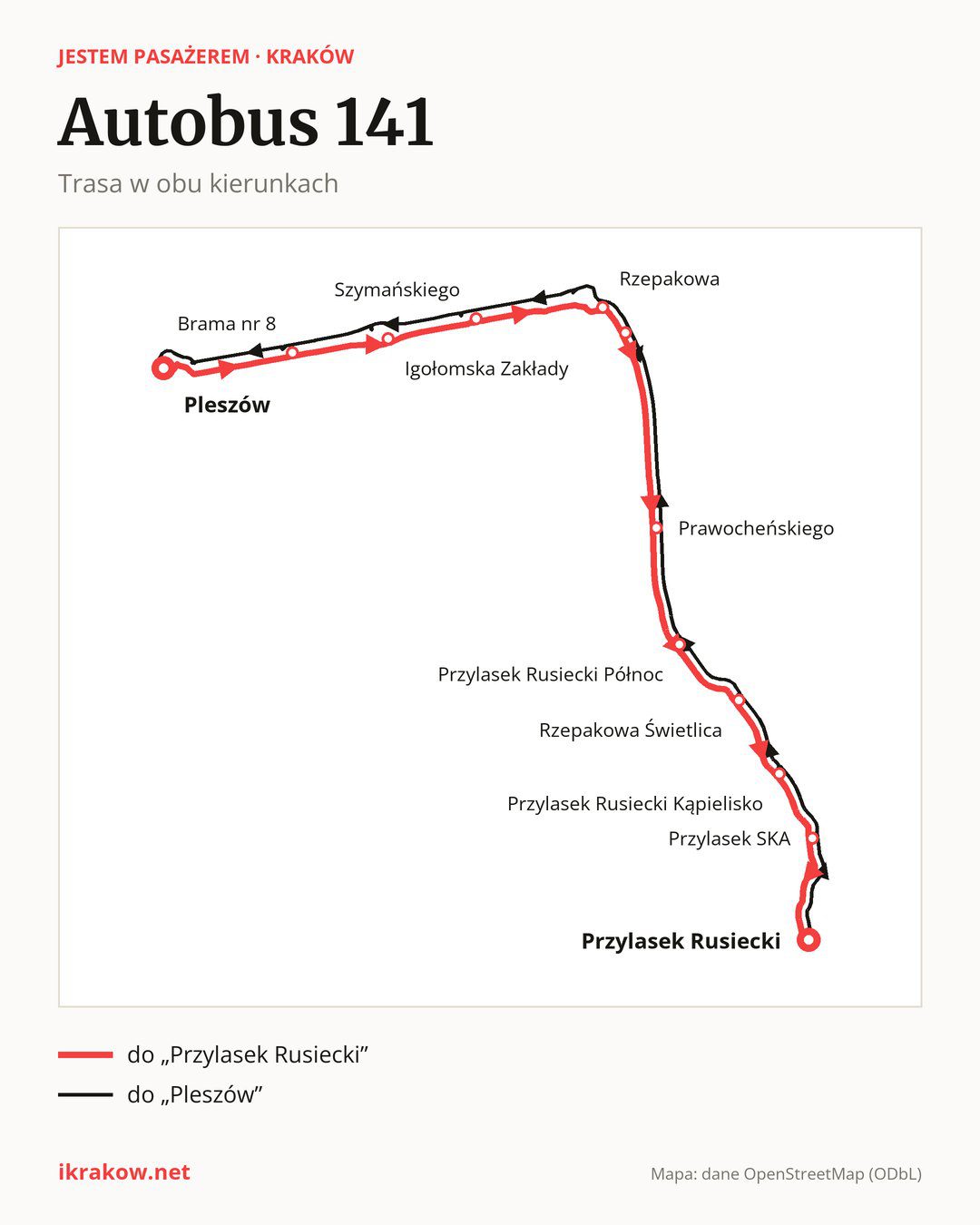 Autobus 141 w Krakowie na mapie: trasa w obu kierunkach