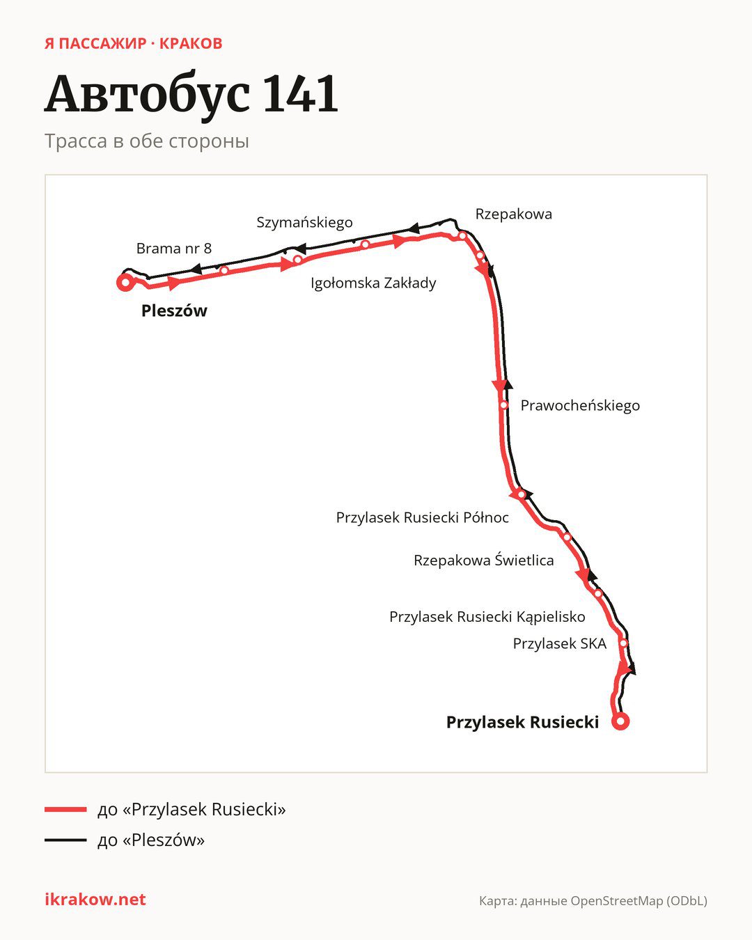 Автобус 141 в Кракове на карте: трасса в обе стороны
