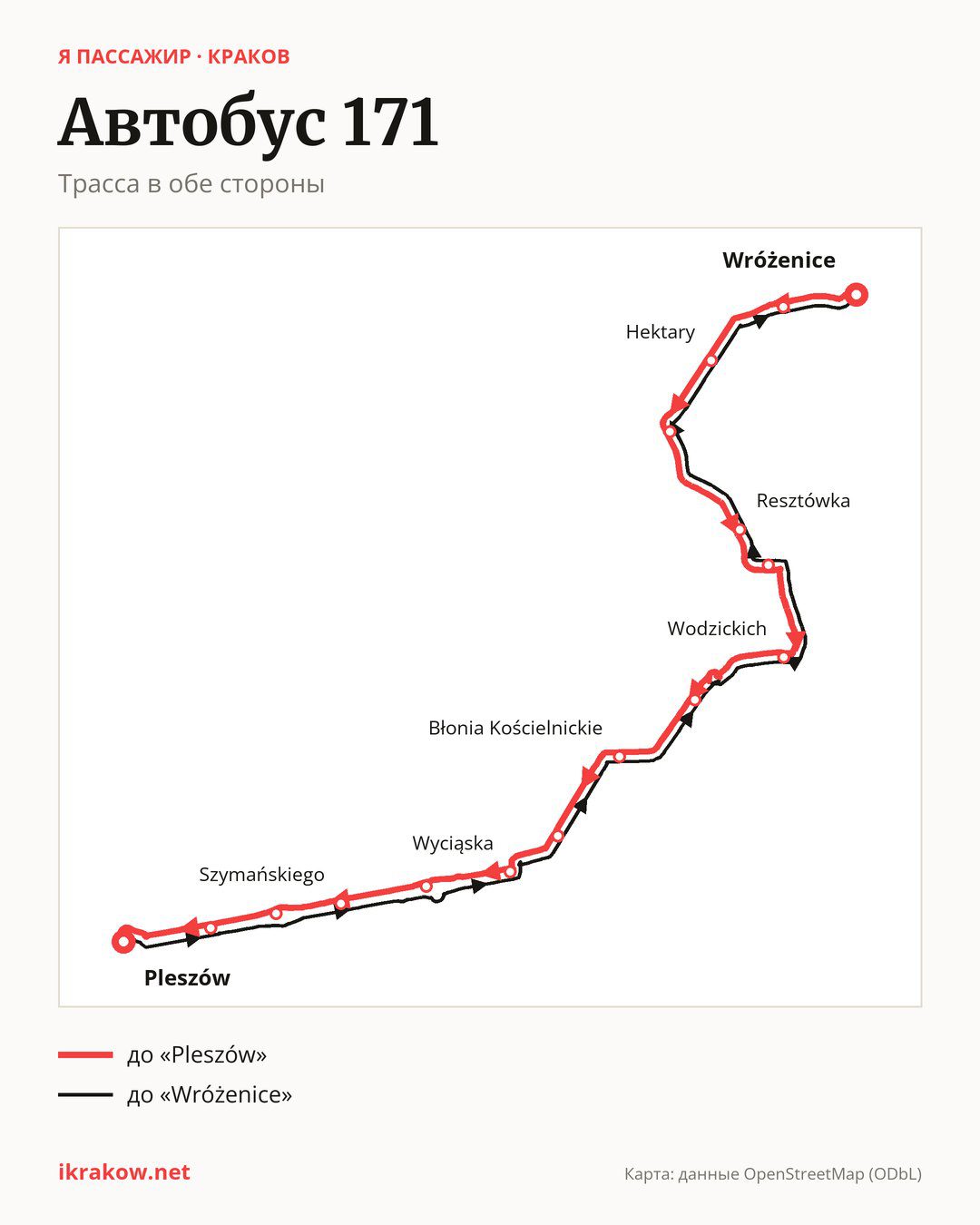 Автобус 171 в Кракове на карте: трасса в обе стороны