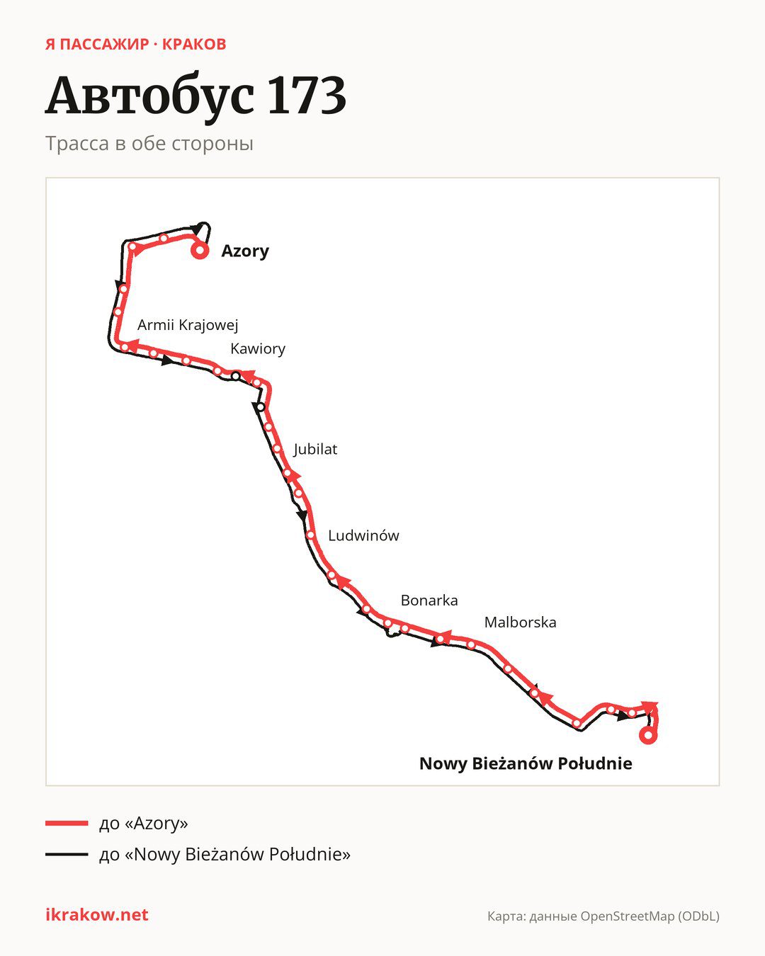 Автобус 173 в Кракове на карте: трасса в обе стороны