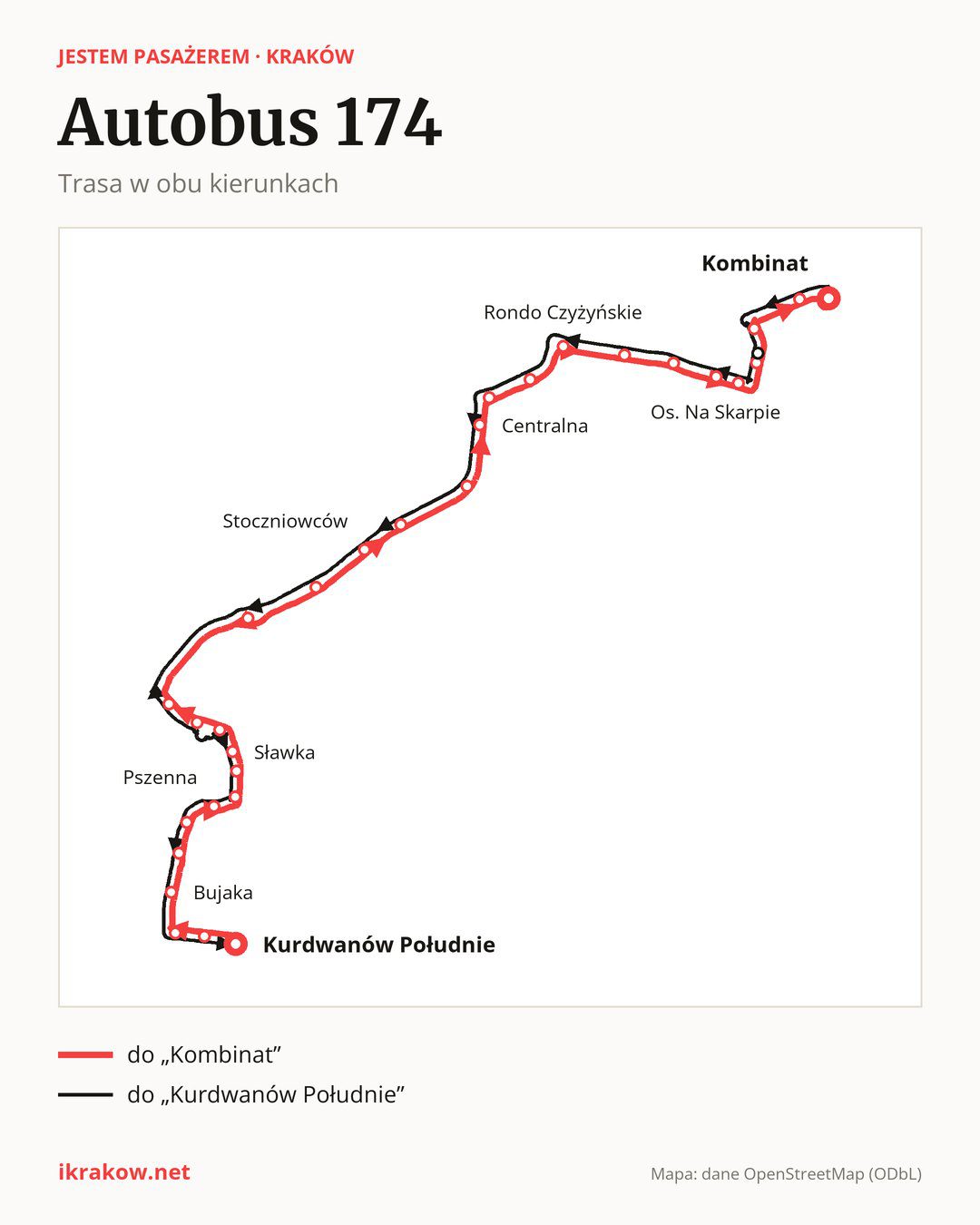 Autobus 174 w Krakowie na mapie: trasa w obu kierunkach