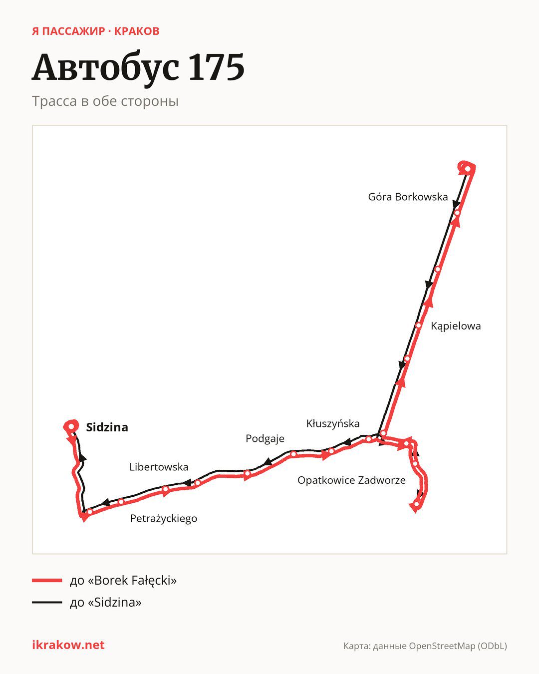 Автобус 175 в Кракове на карте: трасса в обе стороны