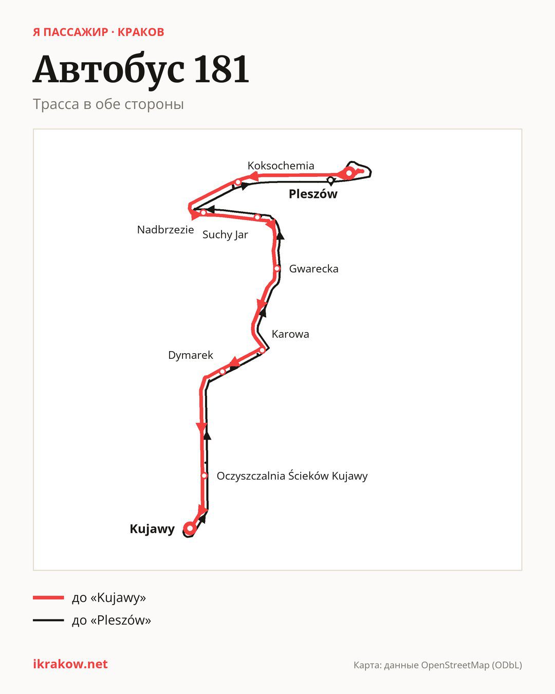 Автобус 181 в Кракове на карте: трасса в обе стороны