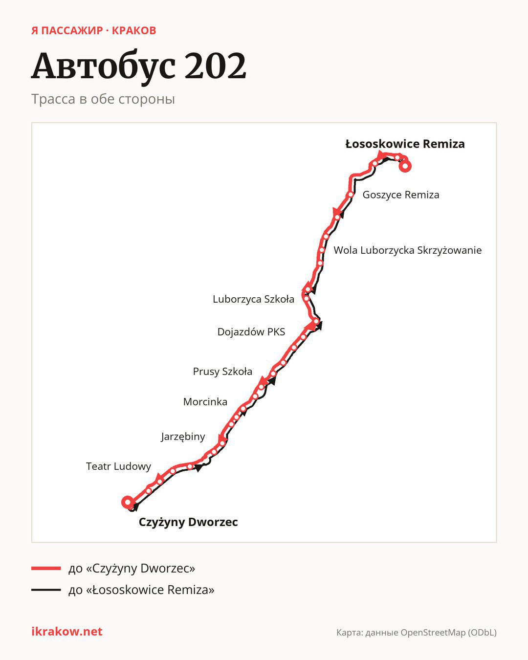 Автобус 202 в Кракове на карте: трасса в обе стороны