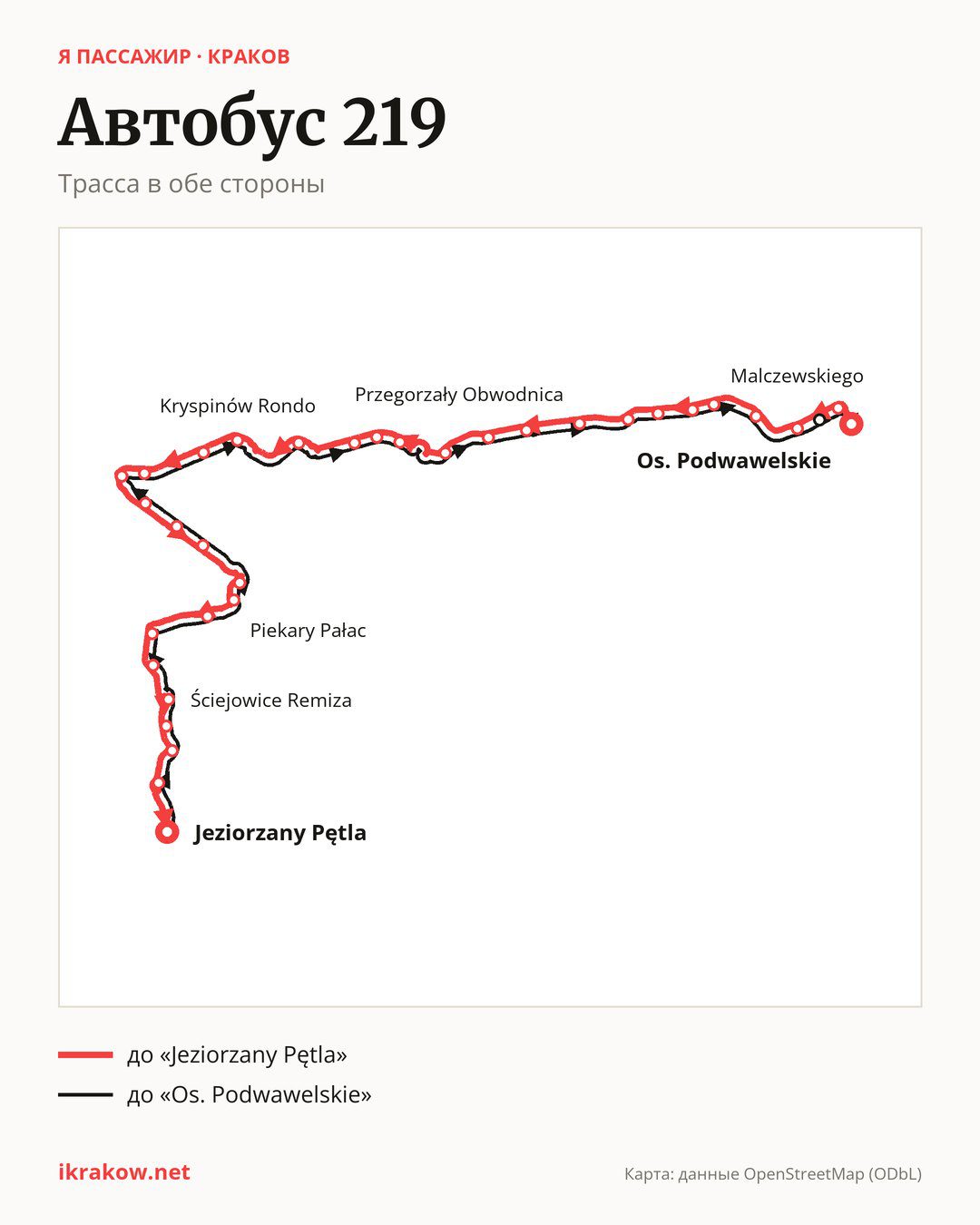 Автобус 219 в Кракове на карте: трасса в обе стороны