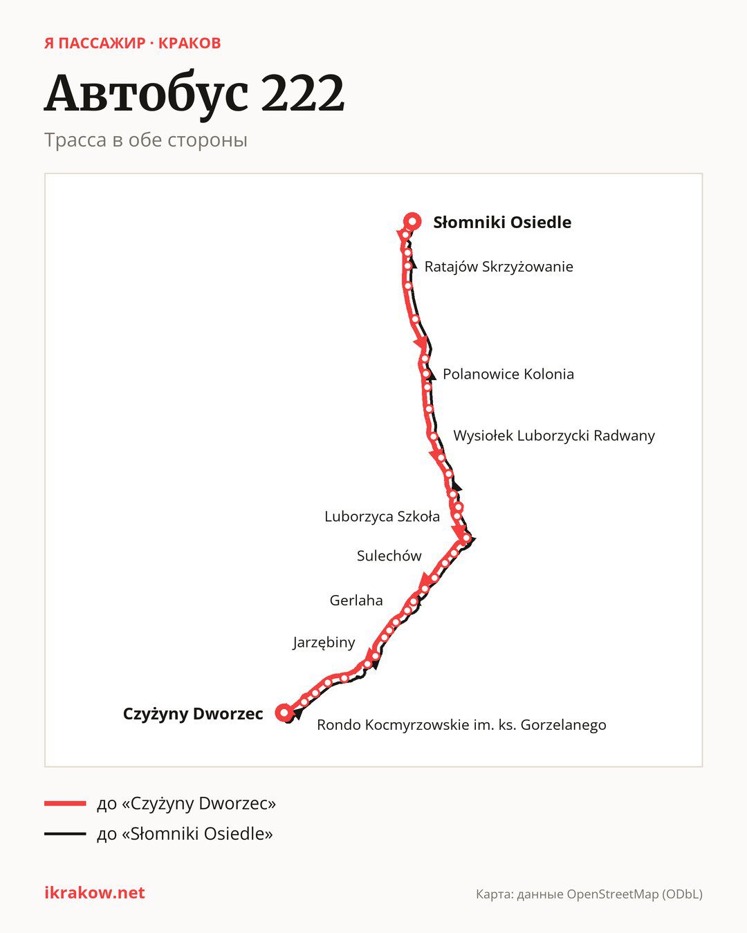 Автобус 222 в Кракове на карте: трасса в обе стороны