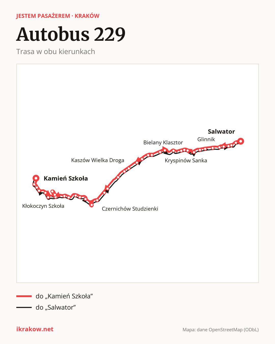 Autobus 229 w Krakowie na mapie: trasa w obu kierunkach