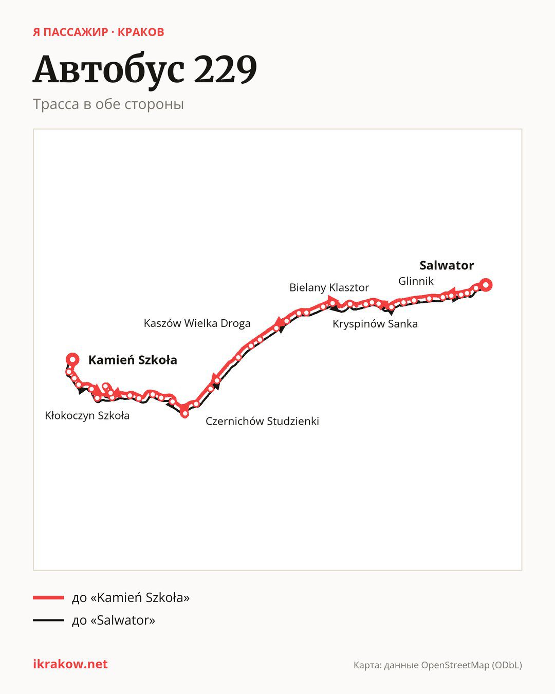 Автобус 229 в Кракове на карте: трасса в обе стороны