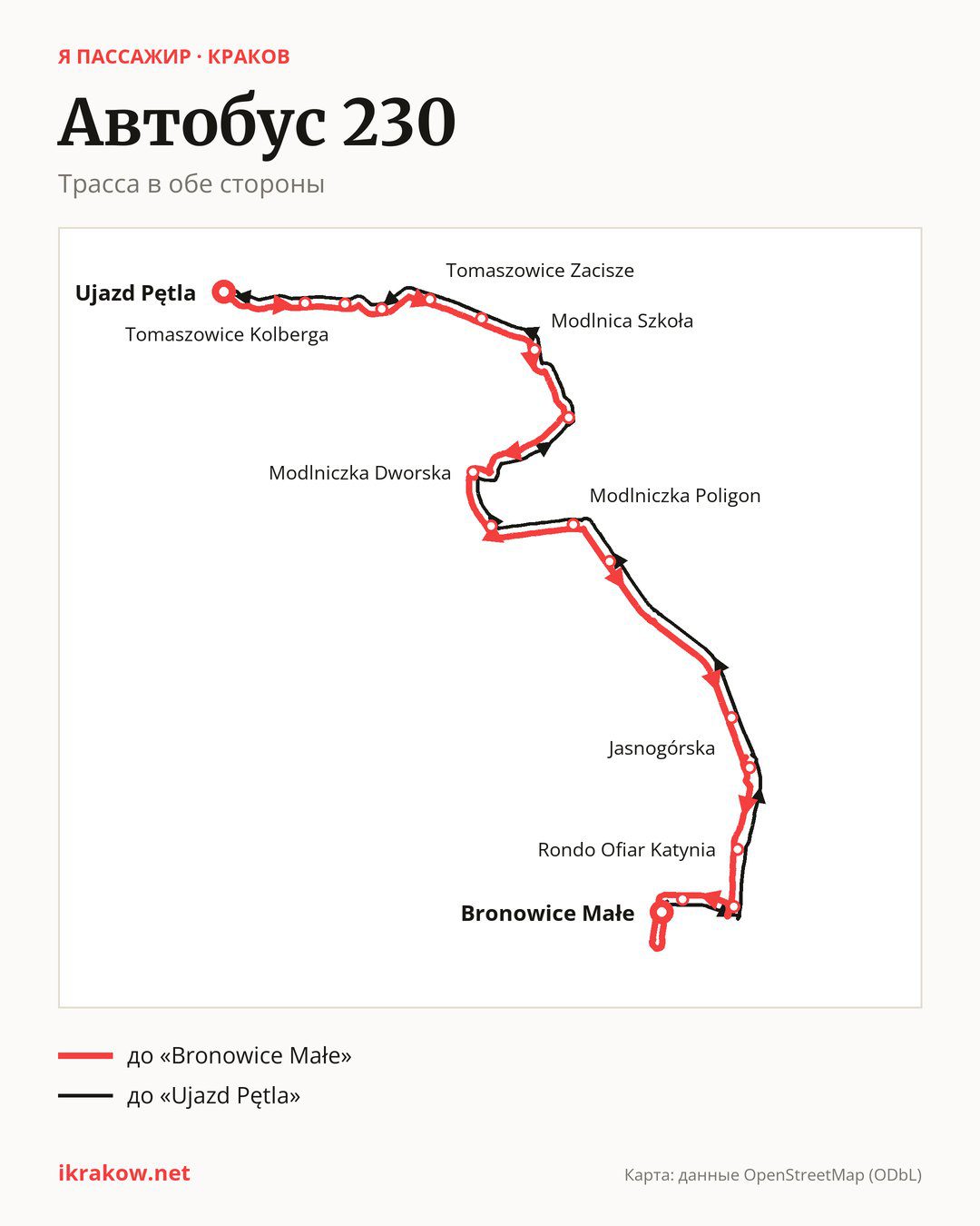 Автобус 230 в Кракове на карте: трасса в обе стороны