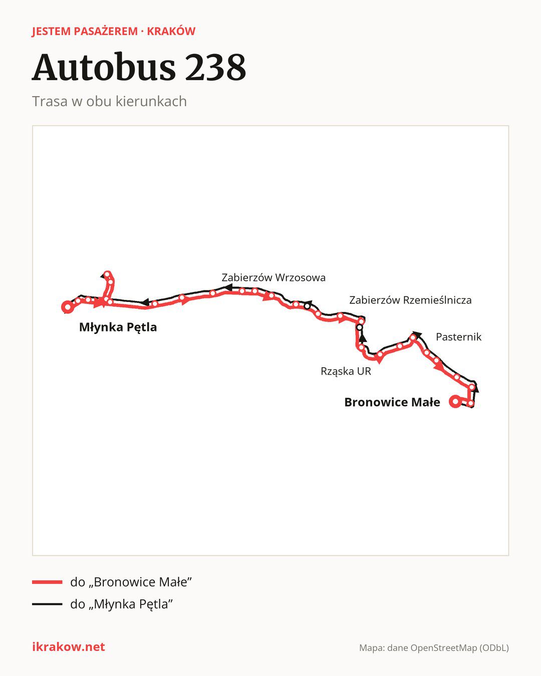 Autobus 238 w Krakowie na mapie: trasa w obu kierunkach