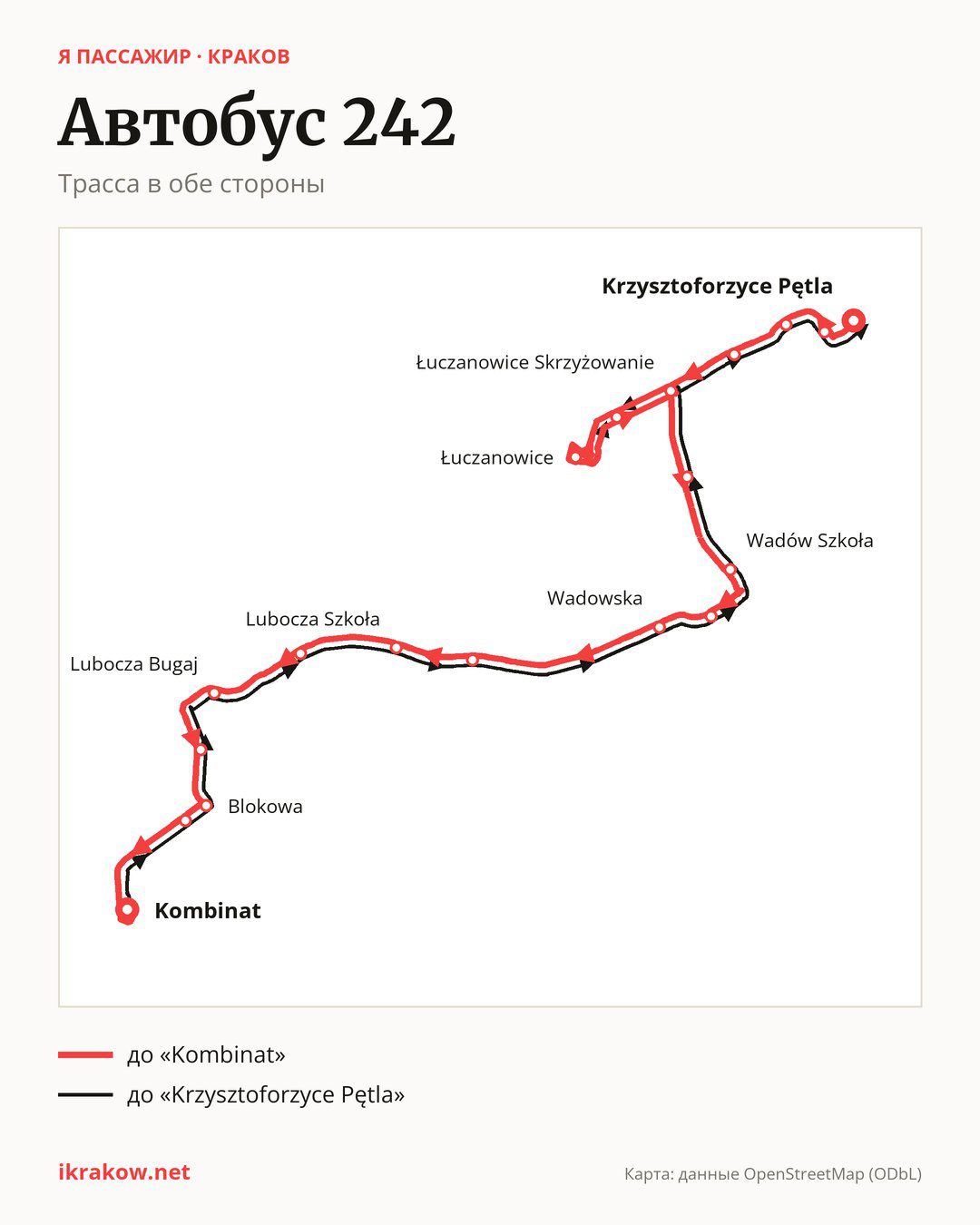 Автобус 242 в Кракове на карте: трасса в обе стороны