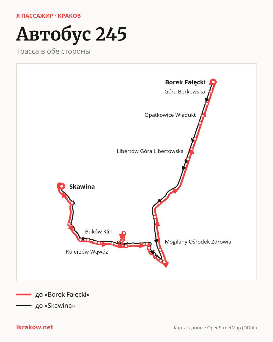 Автобус 245 в Кракове на карте: трасса в обе стороны