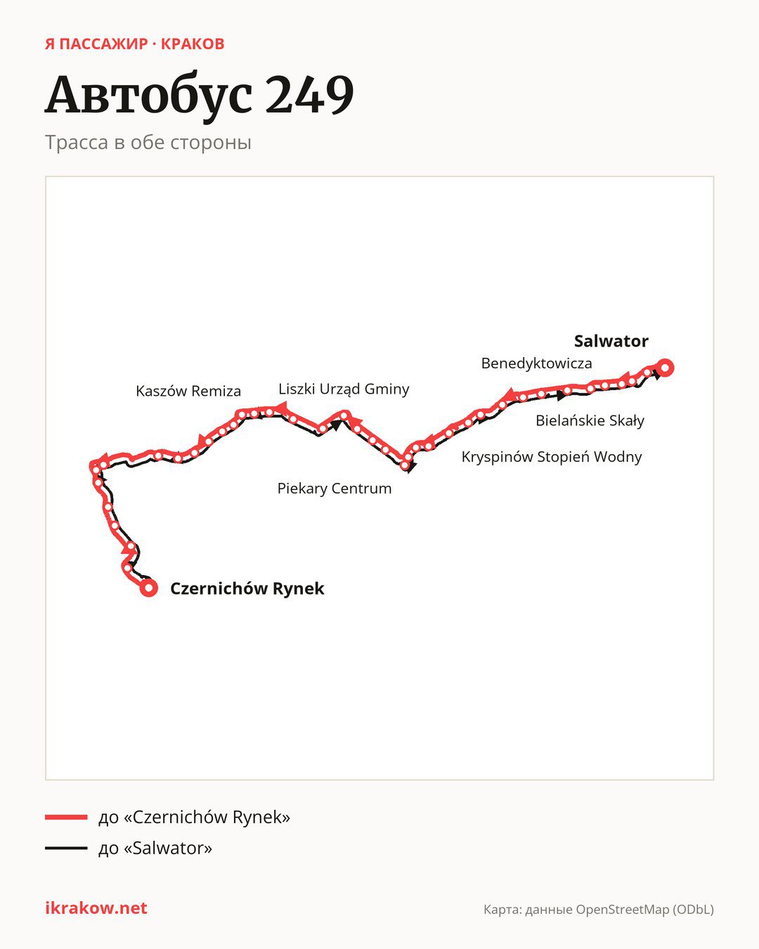 Автобус 249 в Кракове на карте: трасса в обе стороны