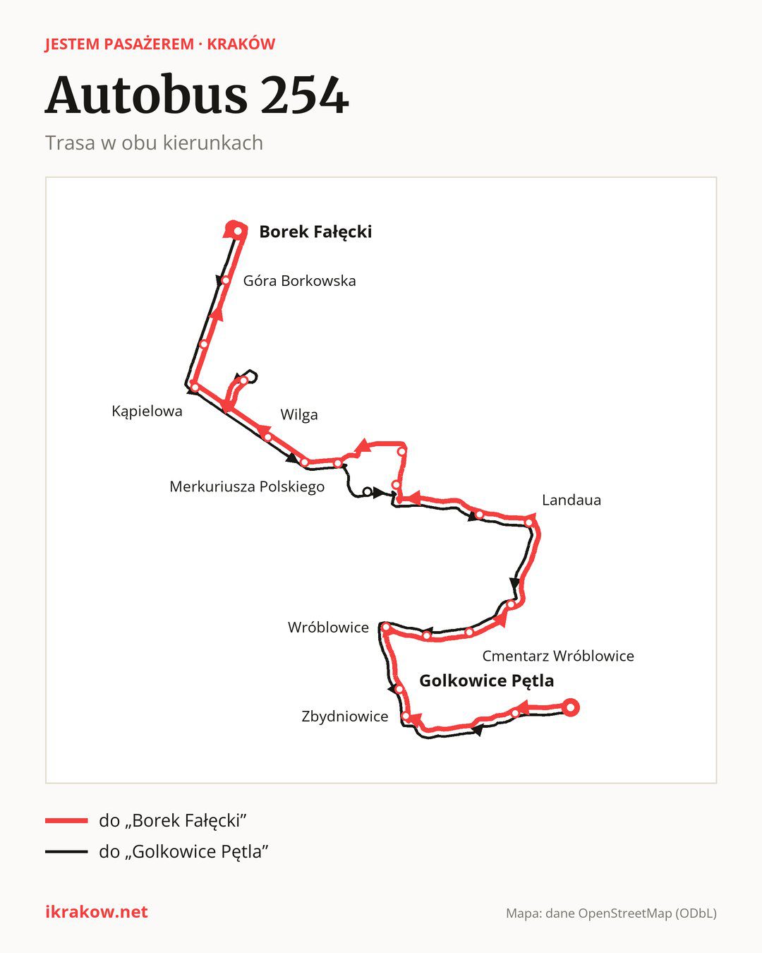 Autobus 254 w Krakowie na mapie: trasa w obu kierunkach