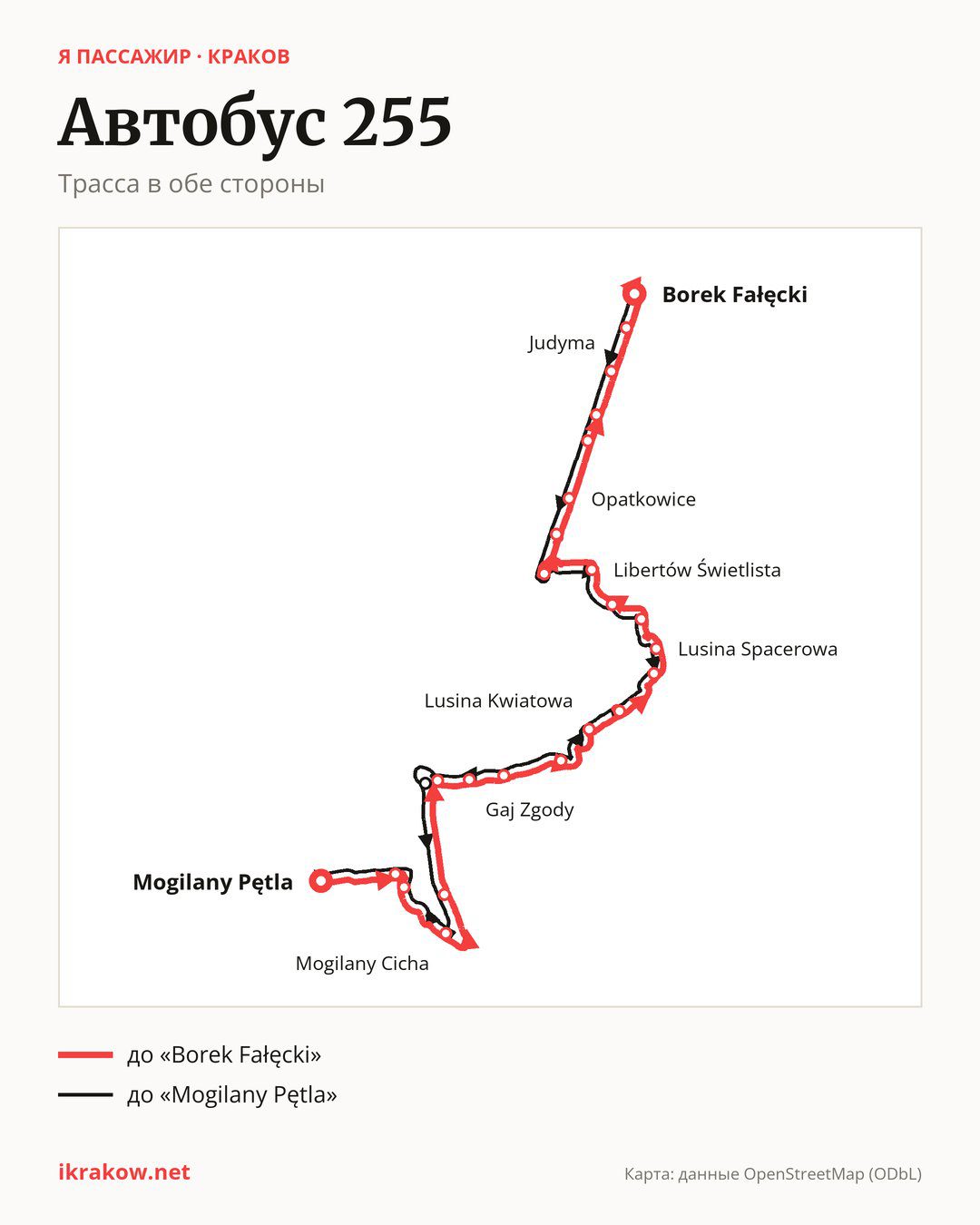 Автобус 255 в Кракове на карте: трасса в обе стороны