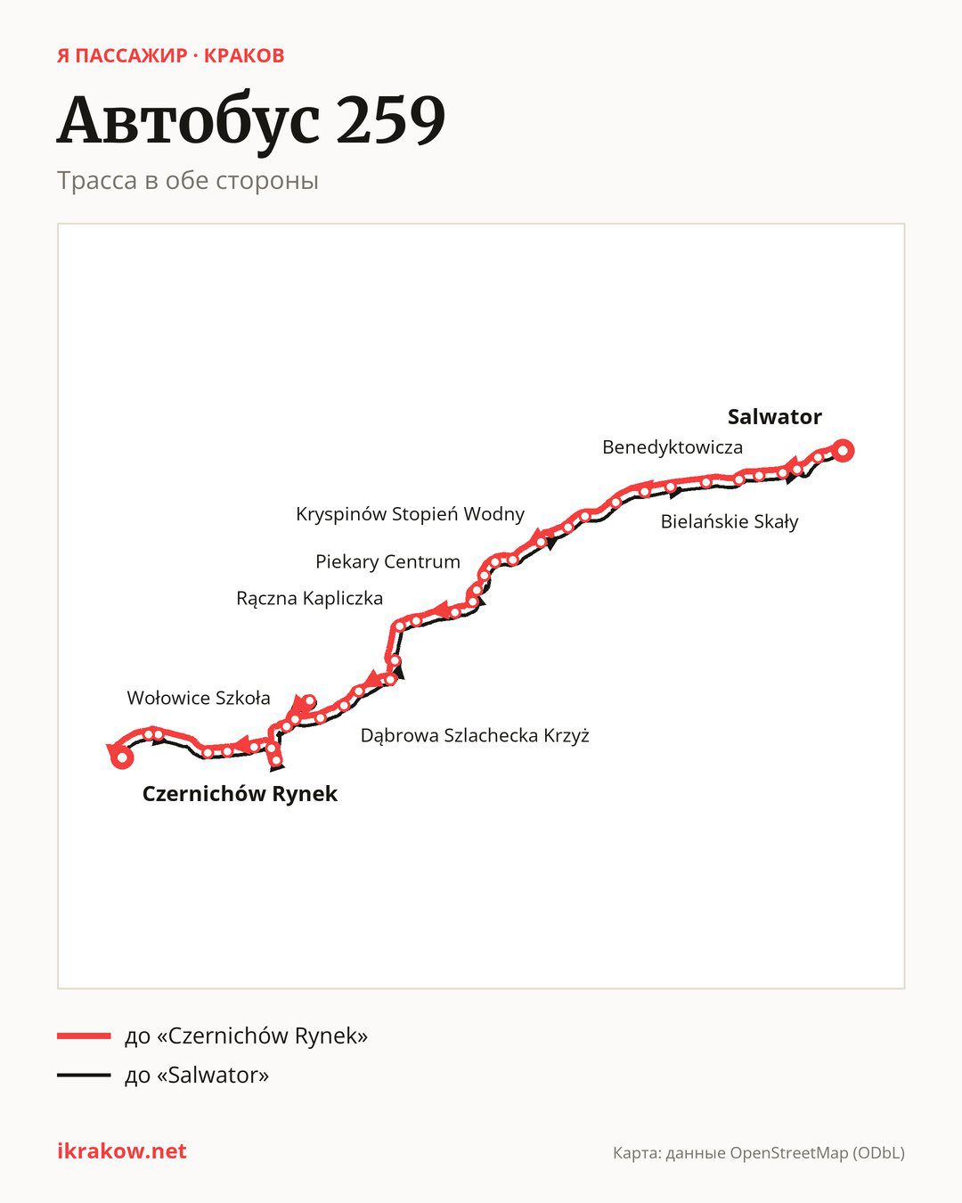 Автобус 259 в Кракове на карте: трасса в обе стороны