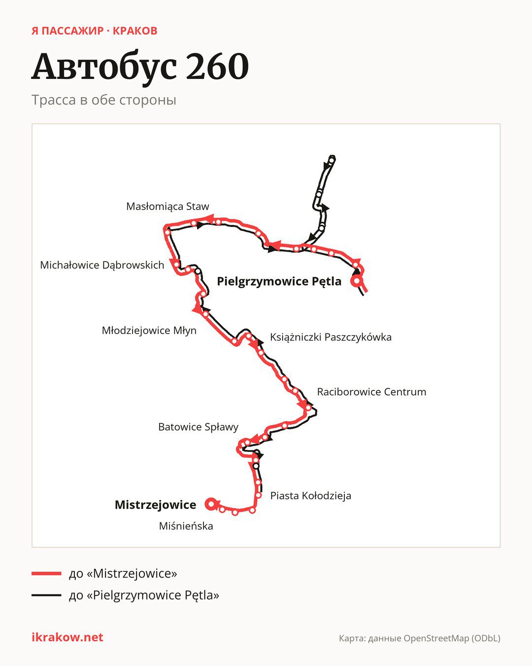 Автобус 260 в Кракове на карте: трасса в обе стороны