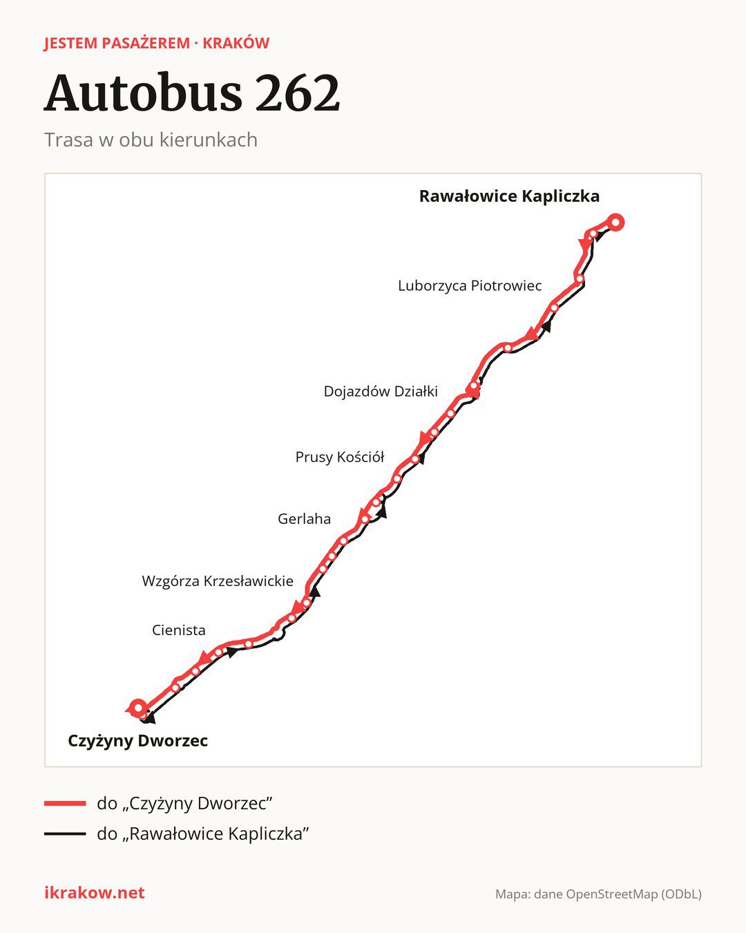 Autobus 262 w Krakowie na mapie: trasa w obu kierunkach