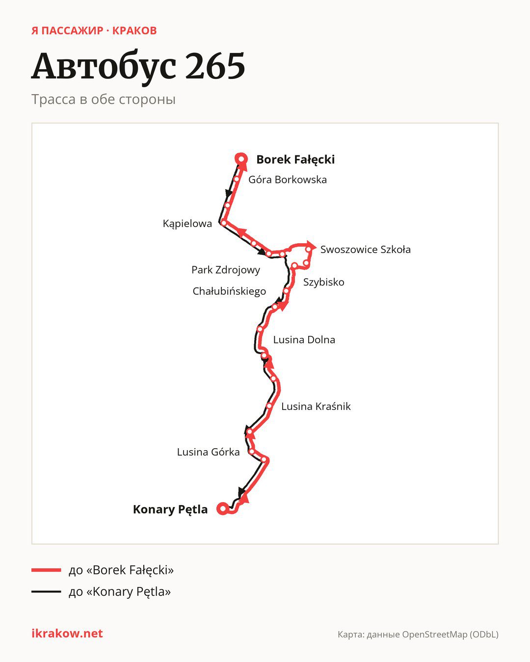 Автобус 265 в Кракове на карте: трасса в обе стороны