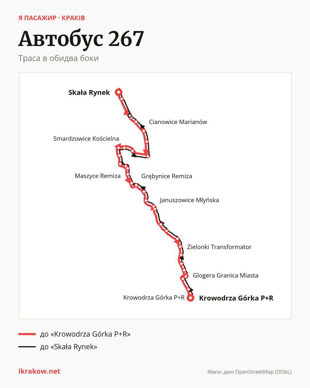 Автобус 267 у Кракові на мапі: траса в обидва боки