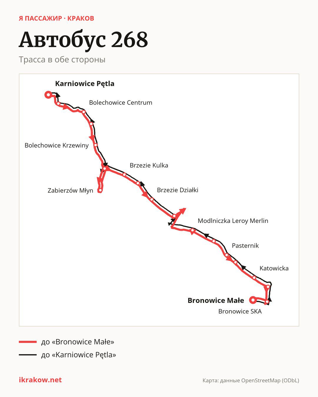 Автобус 268 в Кракове на карте: трасса в обе стороны