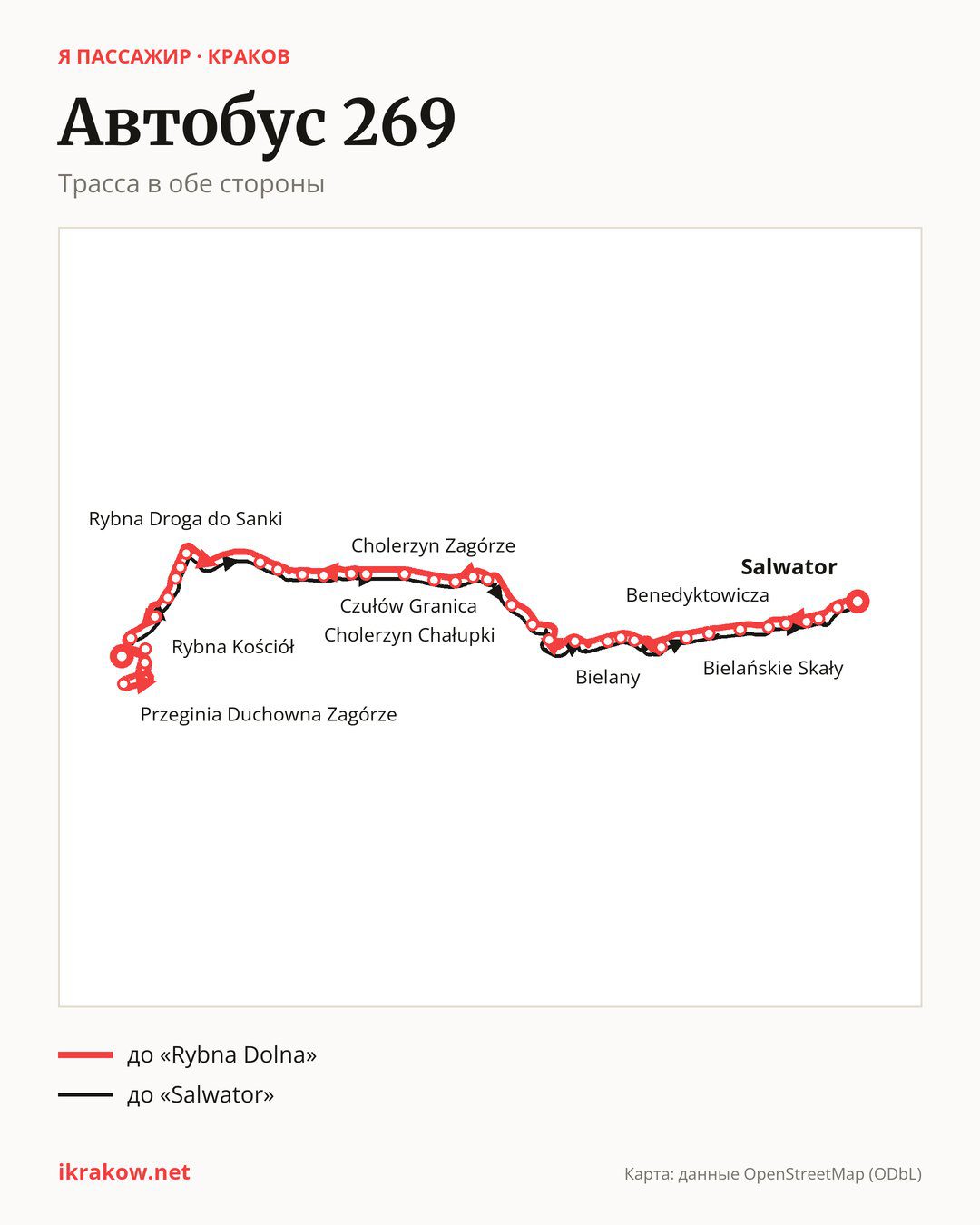 Автобус 269 в Кракове на карте: трасса в обе стороны