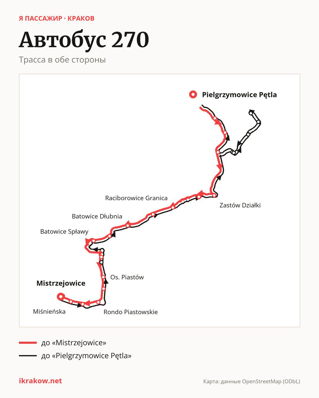 Автобус 270 в Кракове на карте: трасса в обе стороны