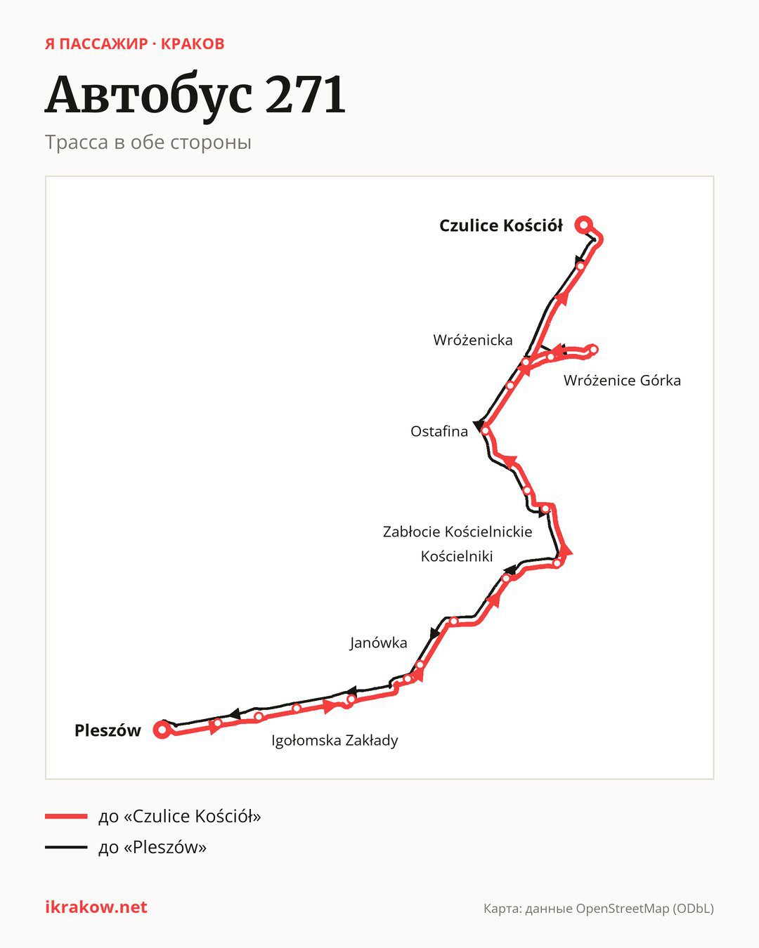 Автобус 271 в Кракове на карте: трасса в обе стороны