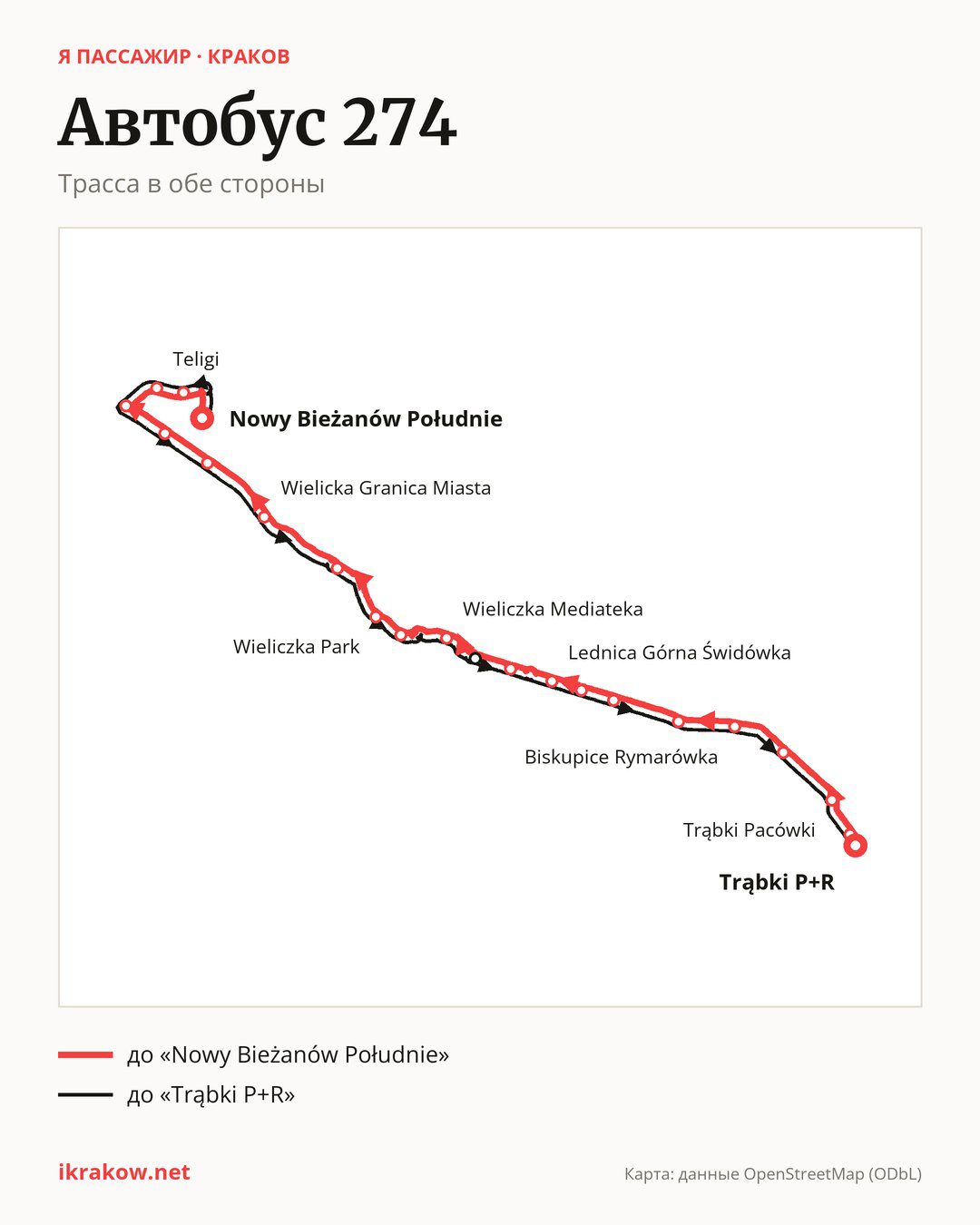 Автобус 274 в Кракове на карте: трасса в обе стороны