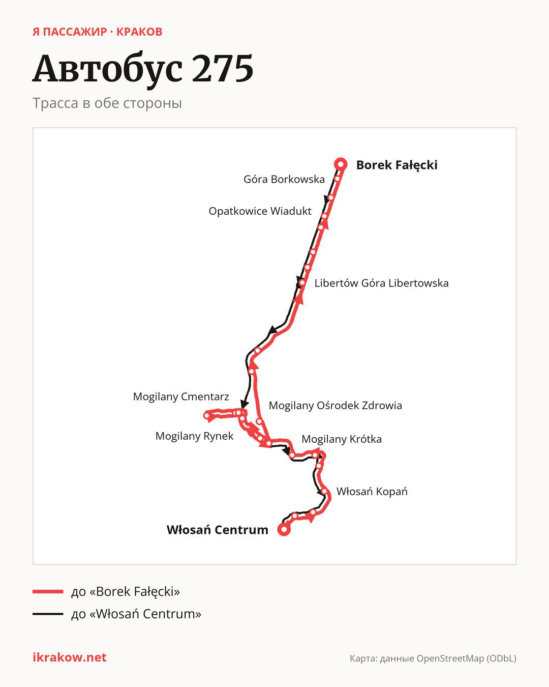 Автобус 275 в Кракове на карте: трасса в обе стороны