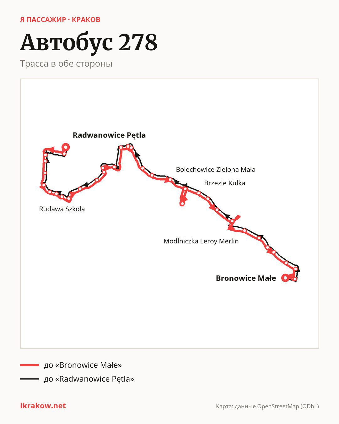 Автобус 278 в Кракове на карте: трасса в обе стороны