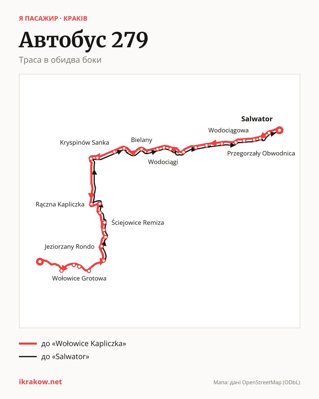 Автобус 279 у Кракові на мапі: траса в обидва боки