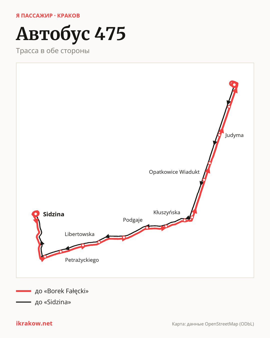 Автобус 475 в Кракове на карте: трасса в обе стороны