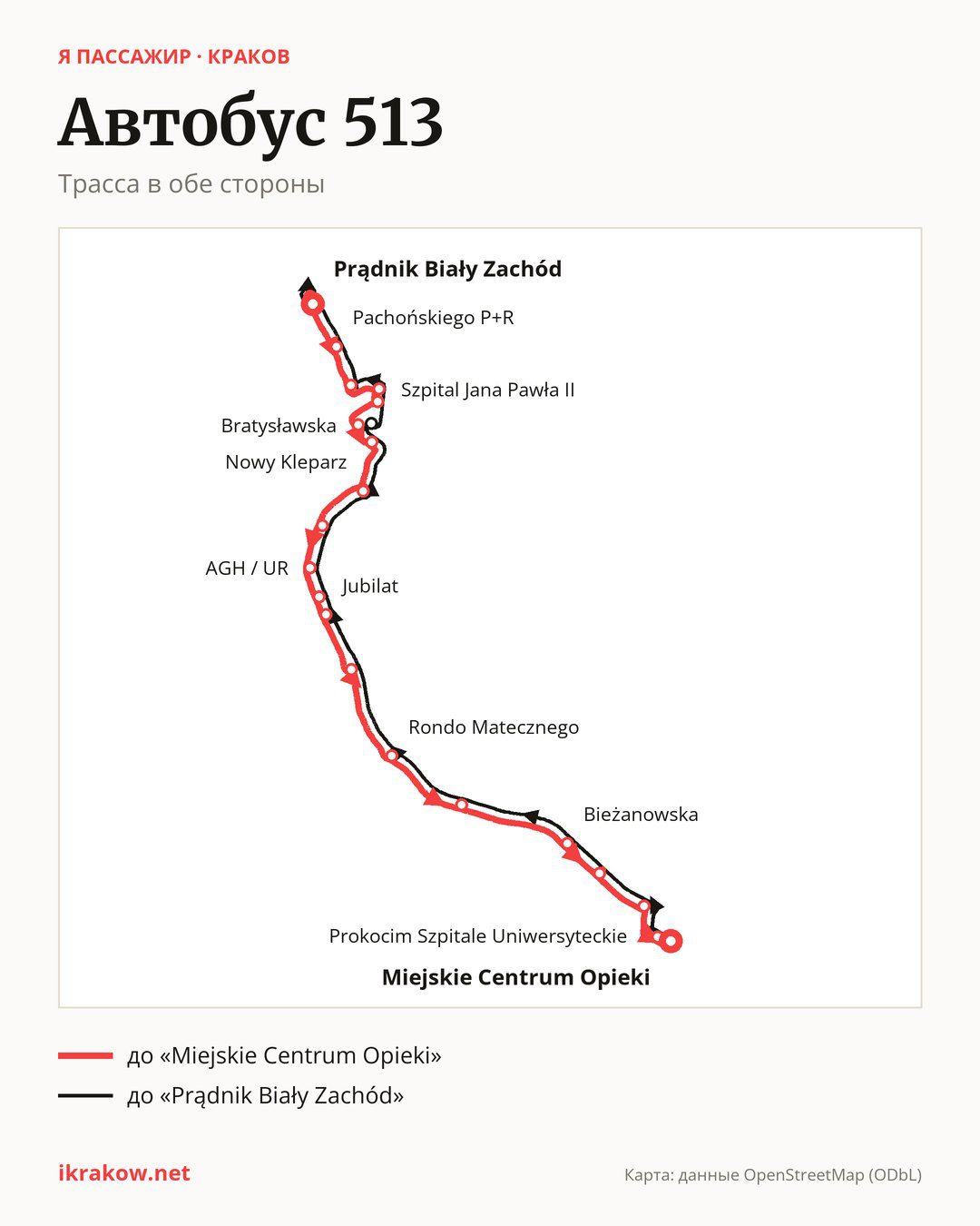 Автобус 513 в Кракове на карте: трасса в обе стороны