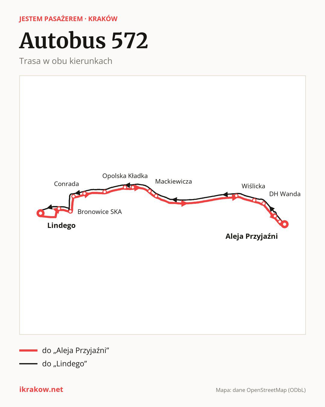 Autobus 572 w Krakowie na mapie: trasa w obu kierunkach