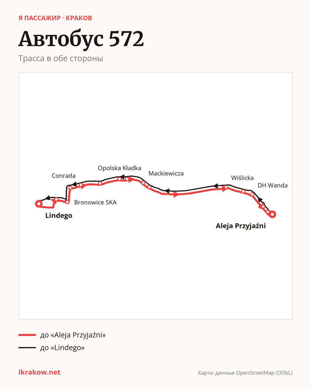 Автобус 572 в Кракове на карте: трасса в обе стороны