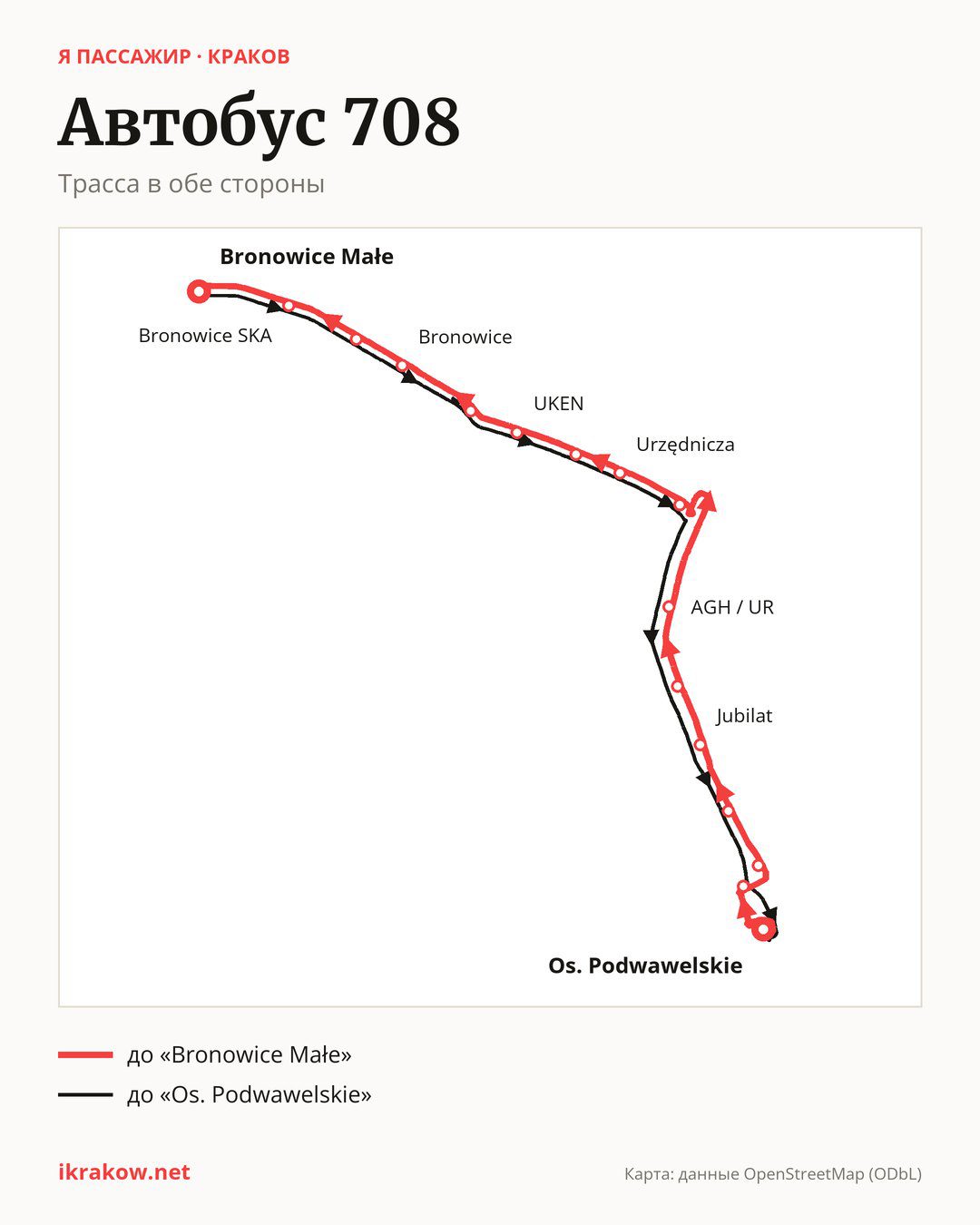 Автобус 708 в Кракове на карте: трасса в обе стороны