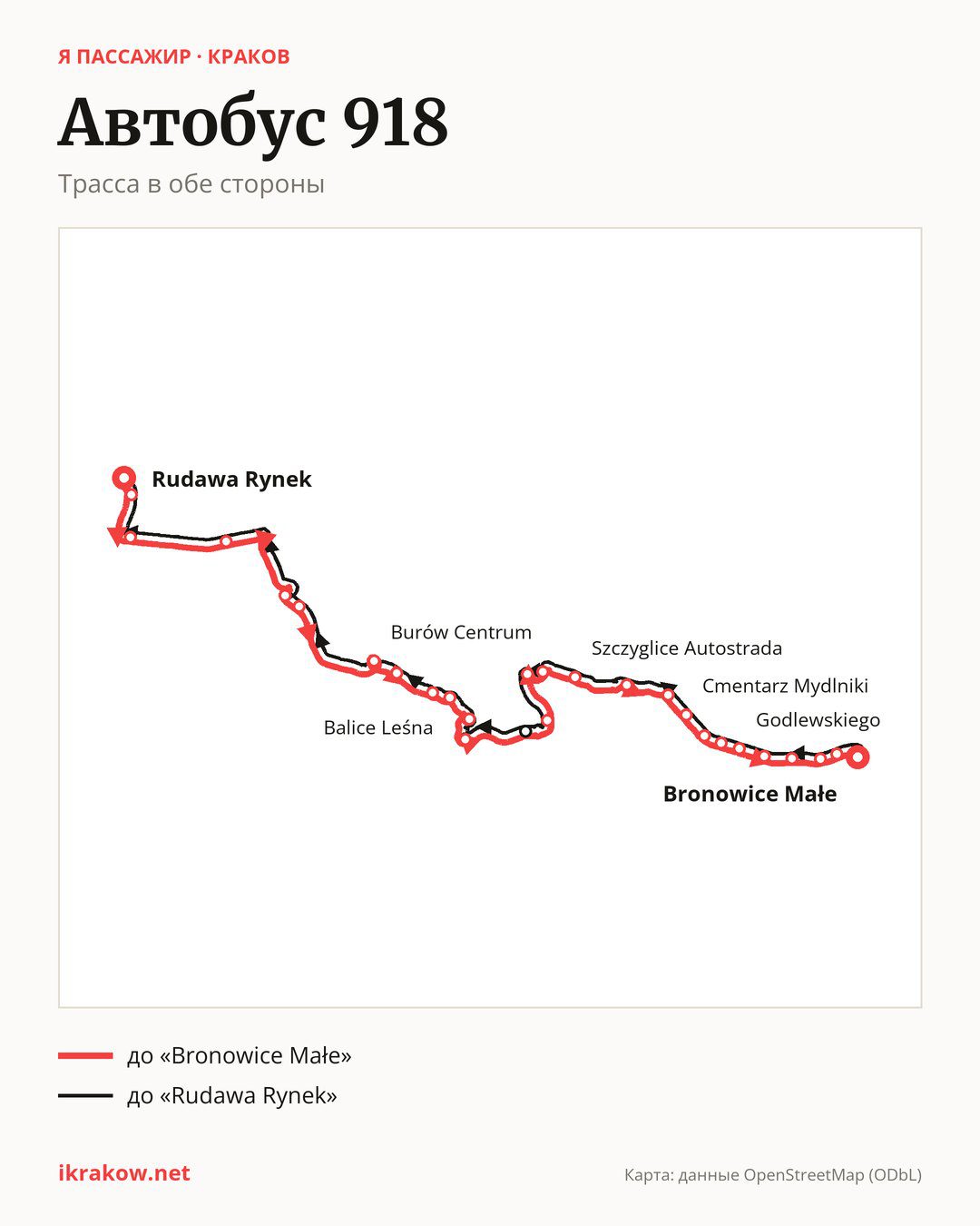 Ночной автобус 918 в Кракове на карте: трасса в обе стороны
