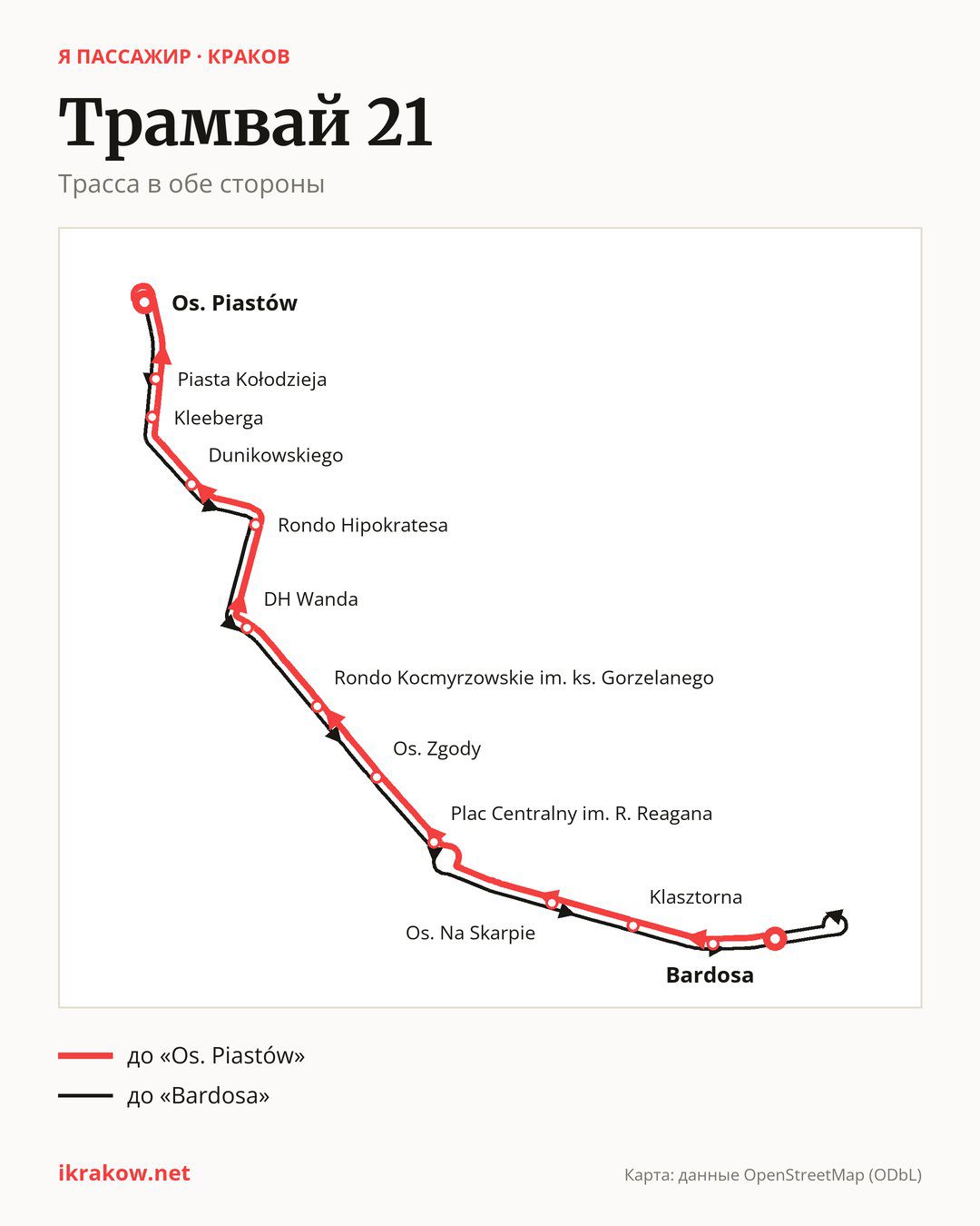 Трамвай 21 в Кракове на карте: трасса в обе стороны