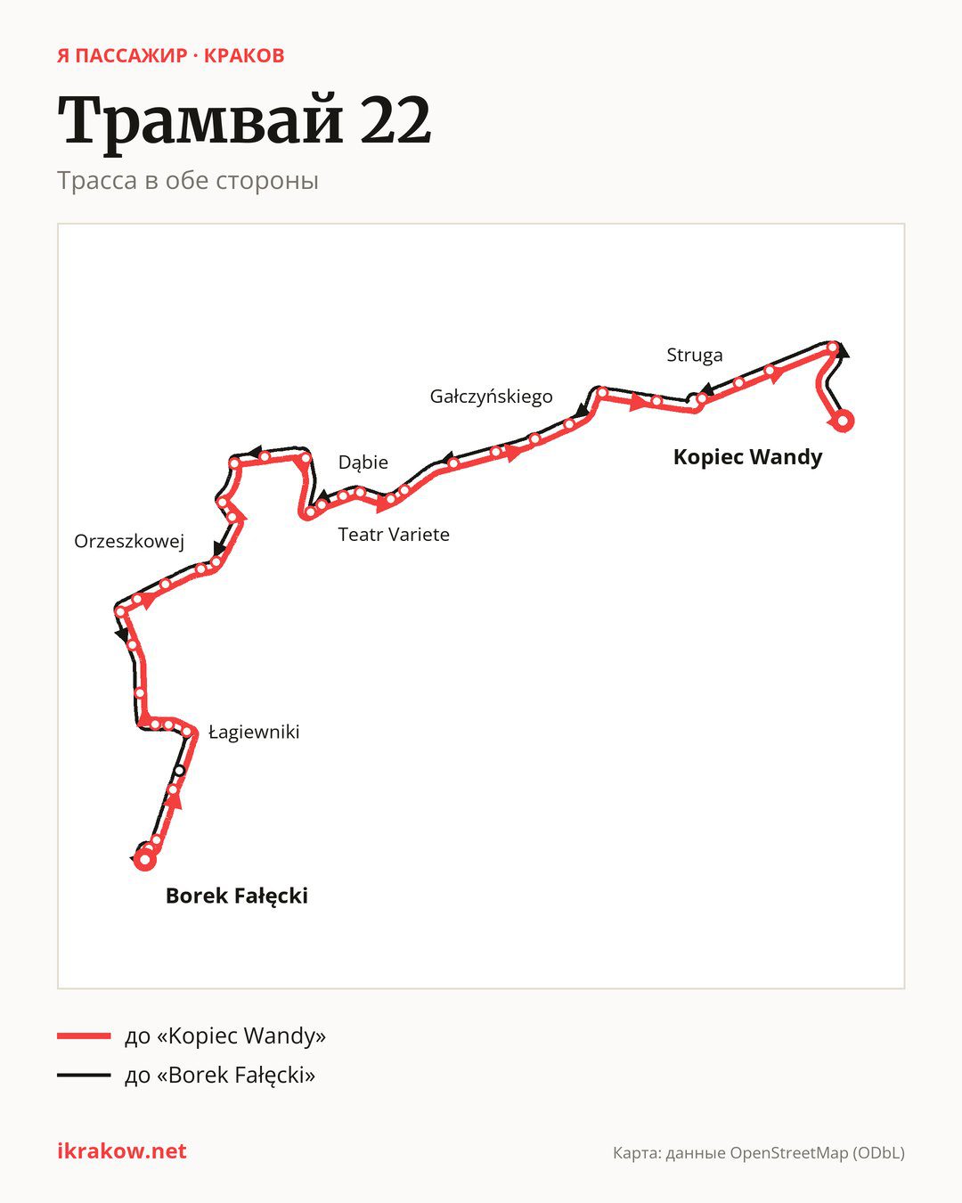 Трамвай 22 в Кракове на карте: трасса в обе стороны