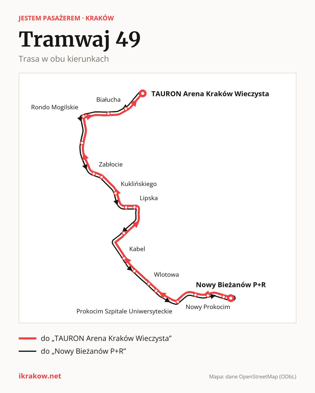 Tramwaj 49 w Krakowie na mapie: trasa w obu kierunkach