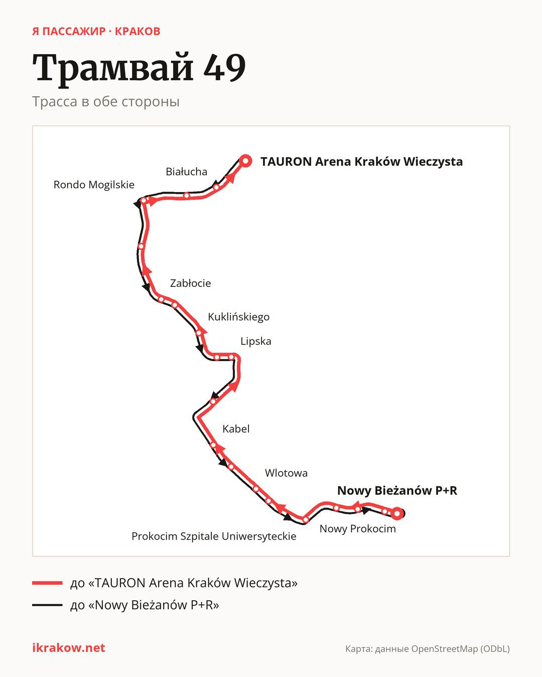 Трамвай 49 в Кракове на карте: трасса в обе стороны