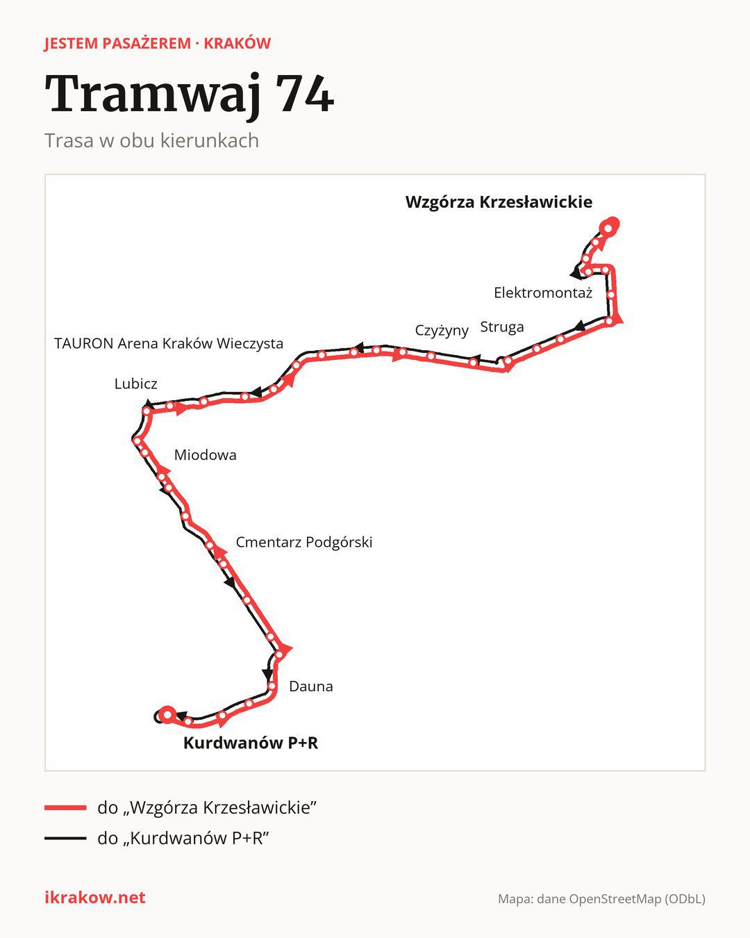 Tramwaj 74 w Krakowie na mapie: trasa w obu kierunkach