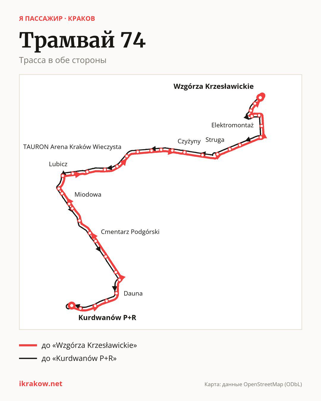 Трамвай 74 в Кракове на карте: трасса в обе стороны