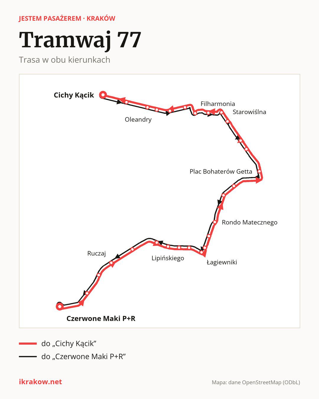 Tramwaj 77 w Krakowie na mapie: trasa w obu kierunkach